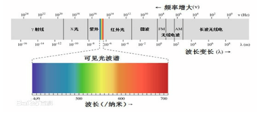 全年输尽光免费资料