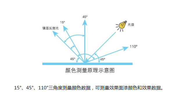 全年输尽光免费资料