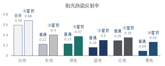 全年输尽光免费资料